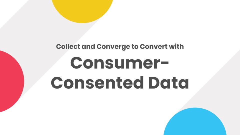 Collect and Converge to Convert with Consumer-Consented Data