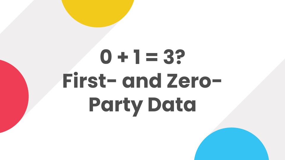 0 + 1 = 3? Getting Started With Zero- and First-Party Data