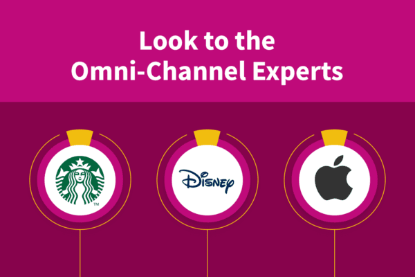 7-best-in-class-examples-of-omni-channel-marketing-iterable