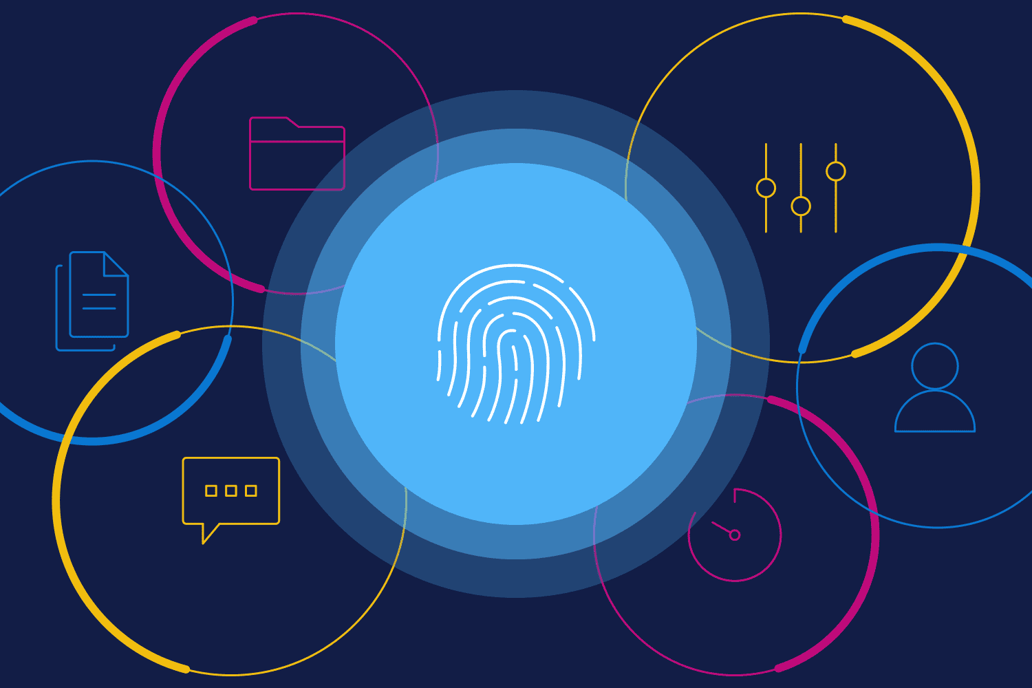 6 icons to represent the personalization mistakes to avoid