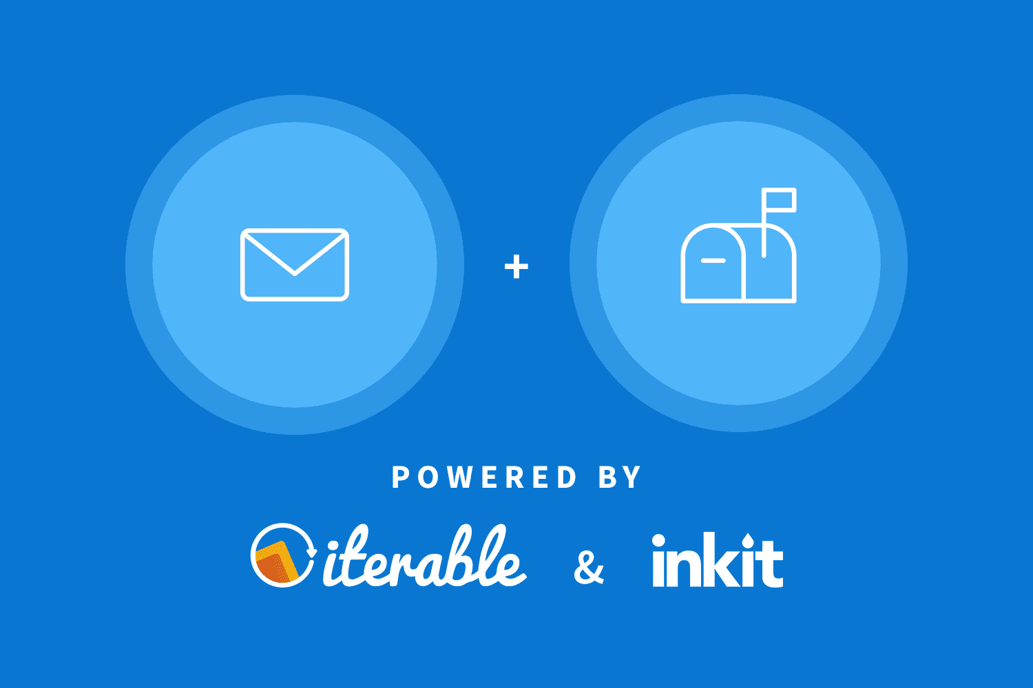 Direct mail automation powered by Iterable and Inkit