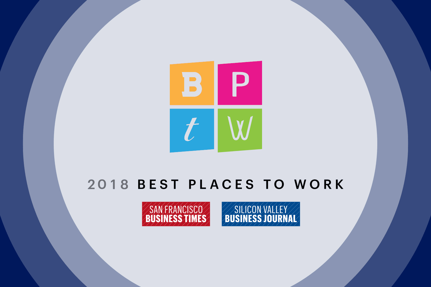 Iterable Makes the 2018 Best Places to Work List - Iterable