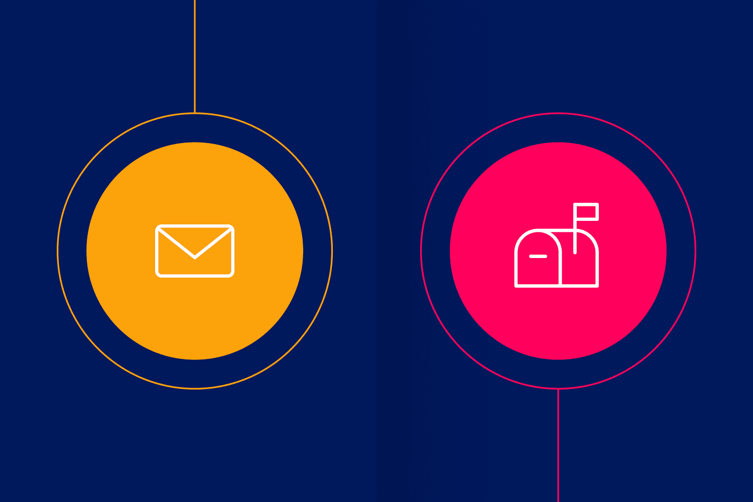 Email and mailbox icons to depict direct mail automation