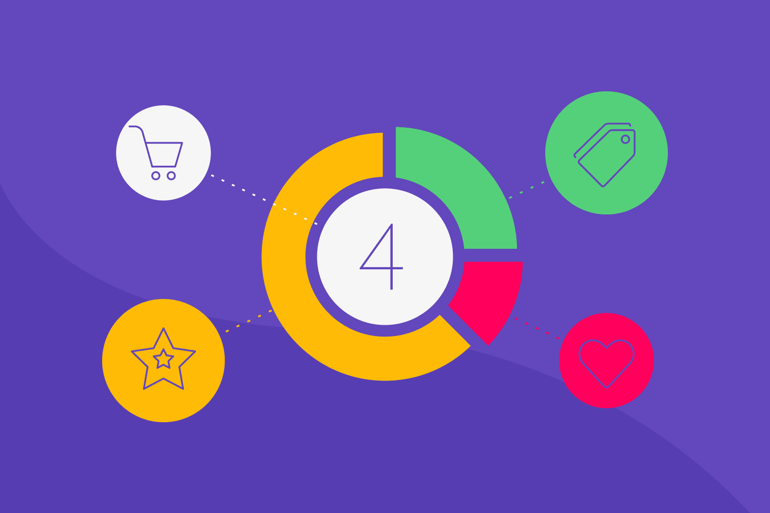 4 icons to represent ecommerce customer segments