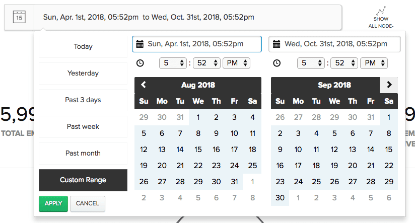 Workflow Analytics - customer range selected with calendar view