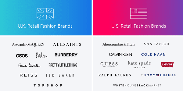 U.S. vs. U.K. Fashion Brands