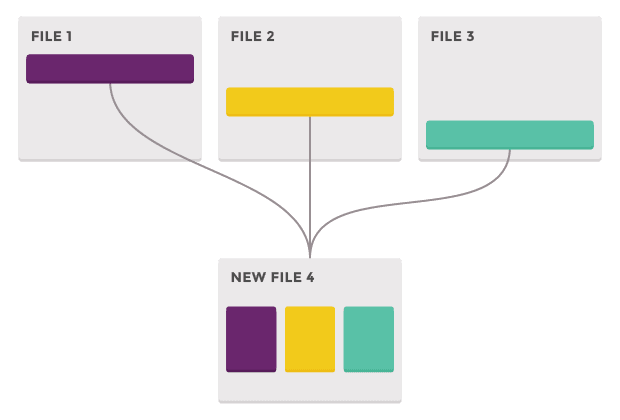 Separate data sources inside one flat file