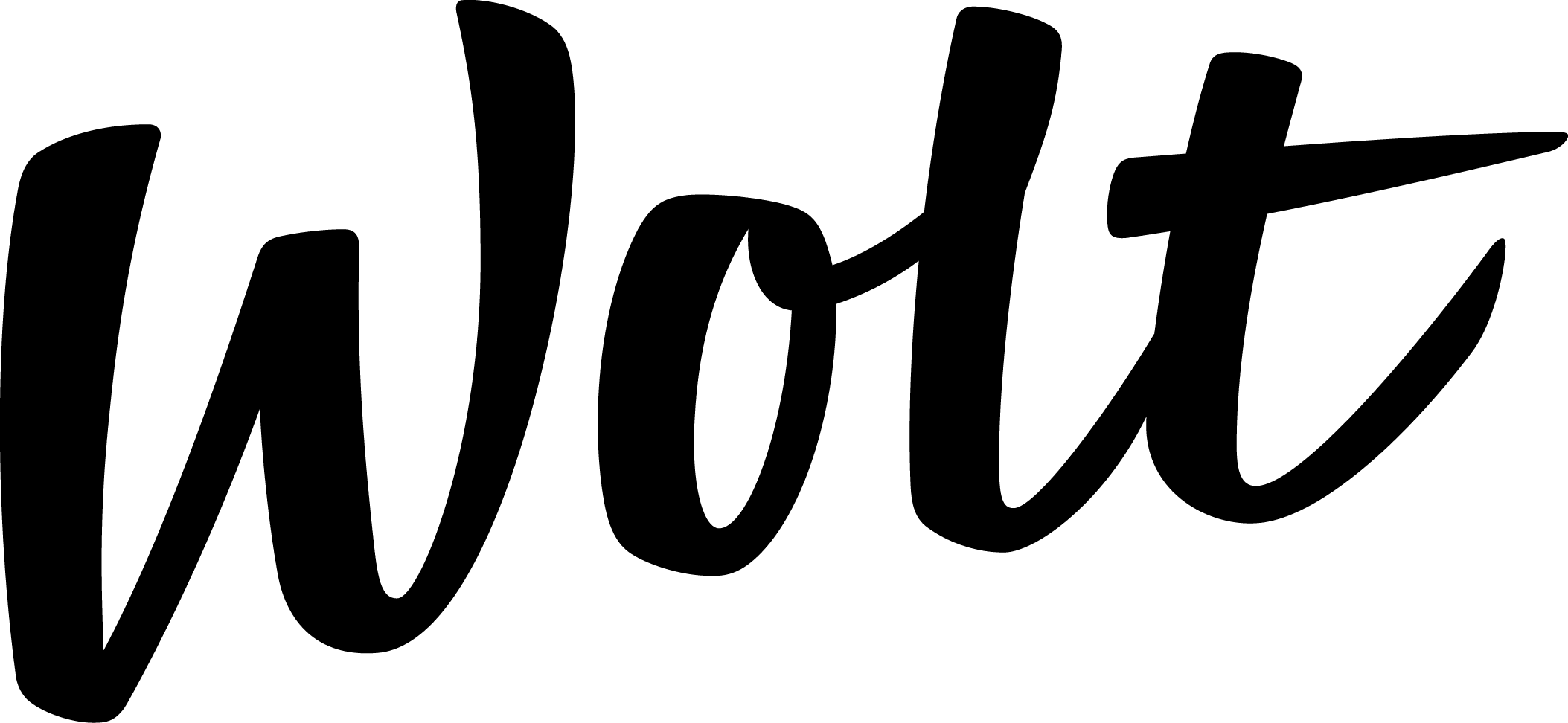 Iterable featured customer Wolt logo