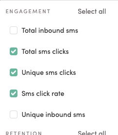 SMS campaign tracking capabilities