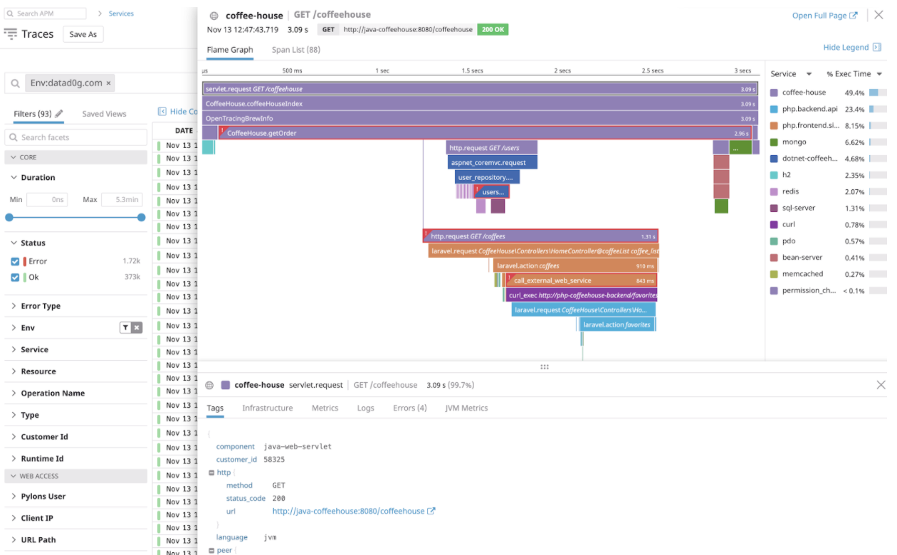 PII Filtering in DataDog for HIPAA Compliance Iterable