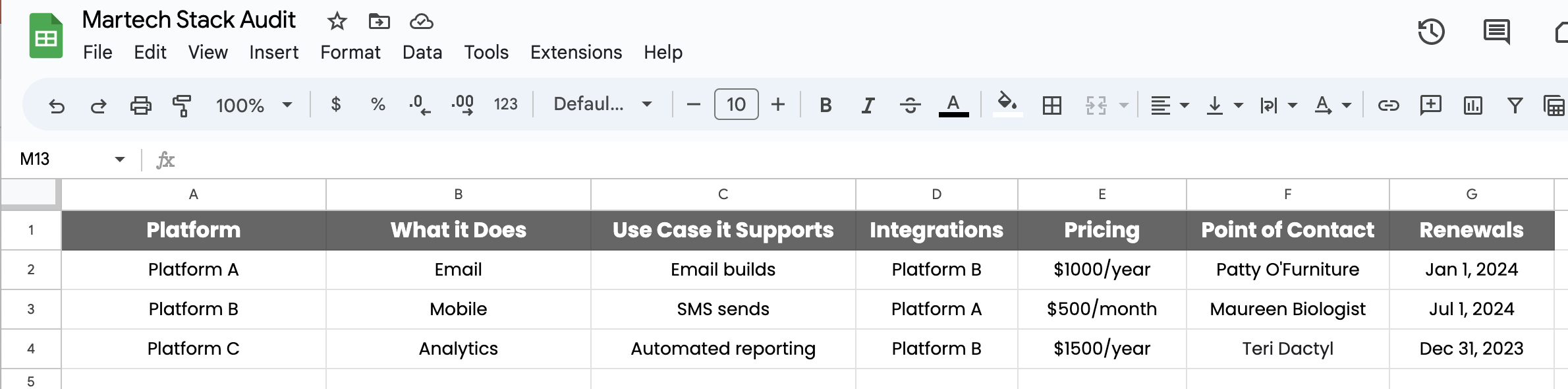 Screenshot of Google sheets showing a sample martech stack audit spreadsheet. Columns align with what's in the text example.