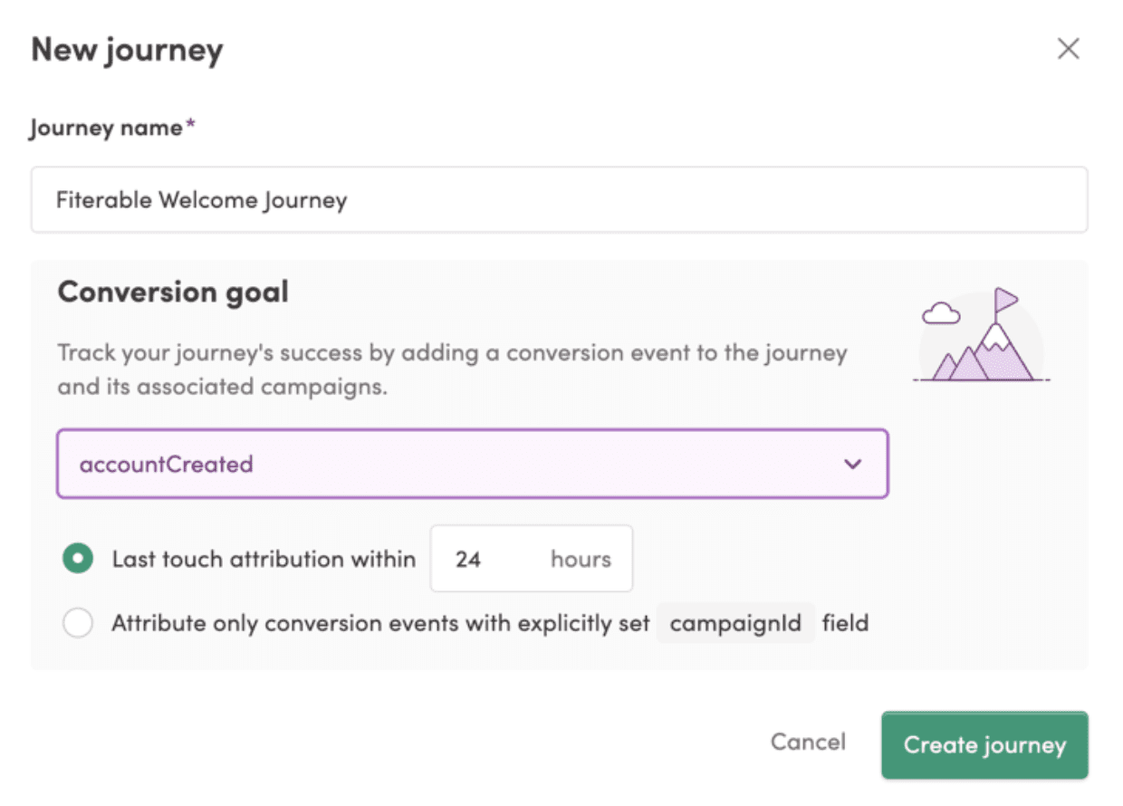 Screenshot of the 'New journey' creation window in Iterable. The journey is named 'Iterable Welcome Journey.' It includes a section to set the Conversion goal with an event named 'accountCreated' and options for last touch attribution within 24 hours or attributing only conversion events with an explicitly set campaign ID. There are 'Cancel' and 'Create journey' buttons at the bottom.