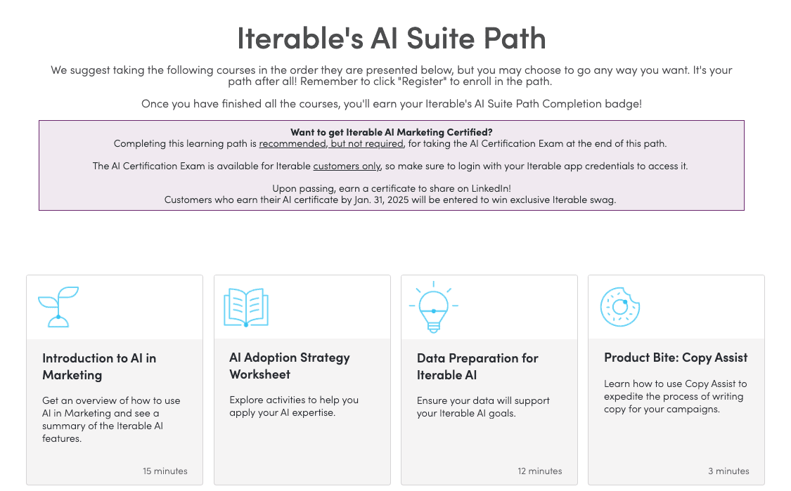 Iterable's AI Learning Path covers an introduction to AI in Marketing, AI adoption strategies, data preparation, and product tips