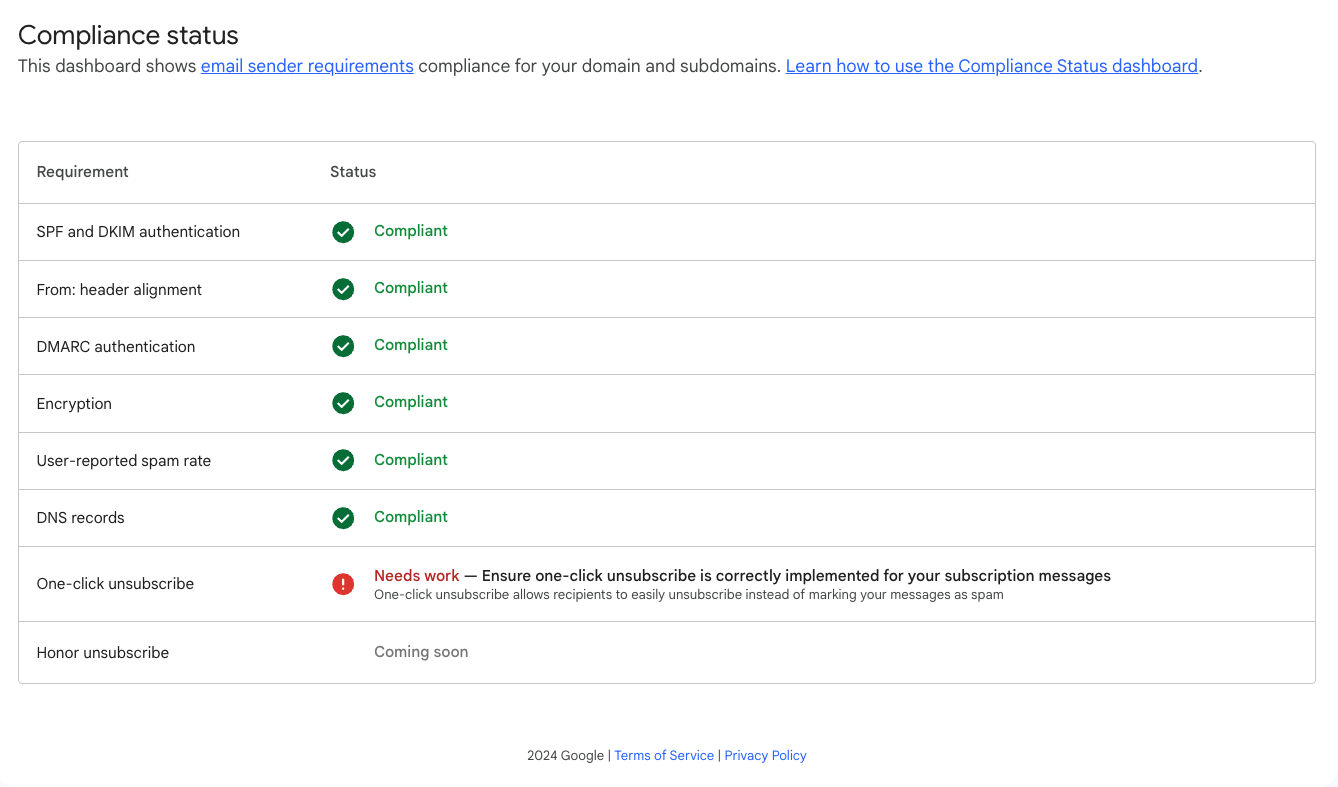 Original version of Compliance Status dashboard