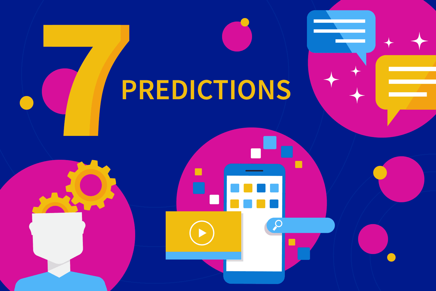 7 Growth Marketing Predictions for 2018