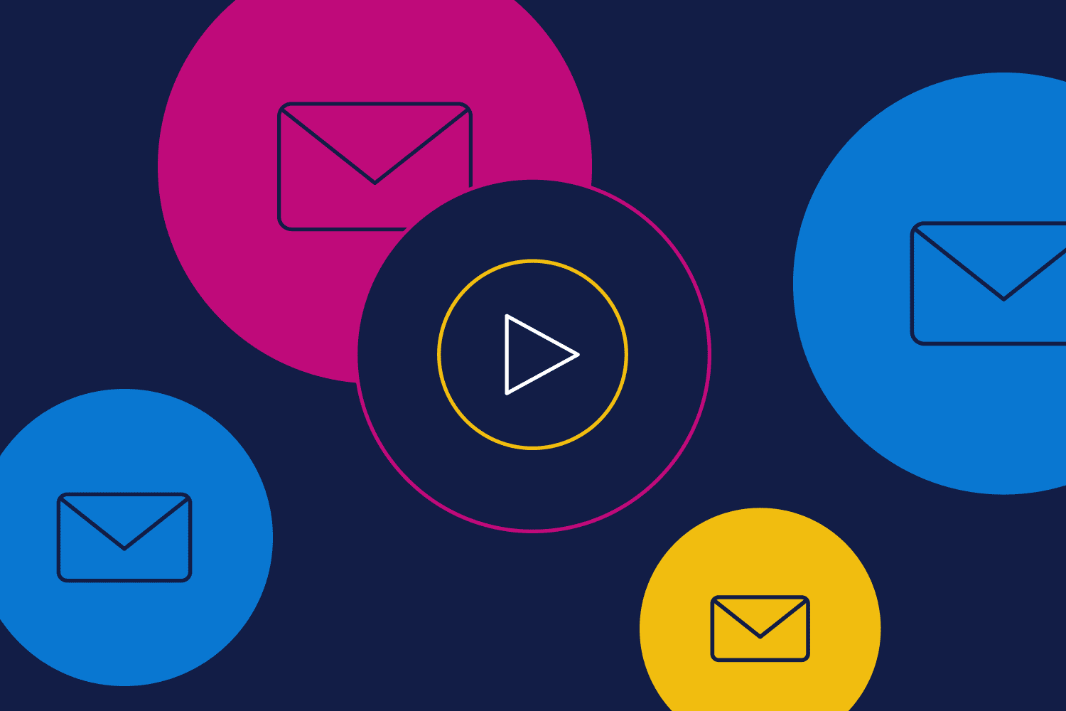 Video Email: A Marketer’s Secret Weapon to Engaging Audiences