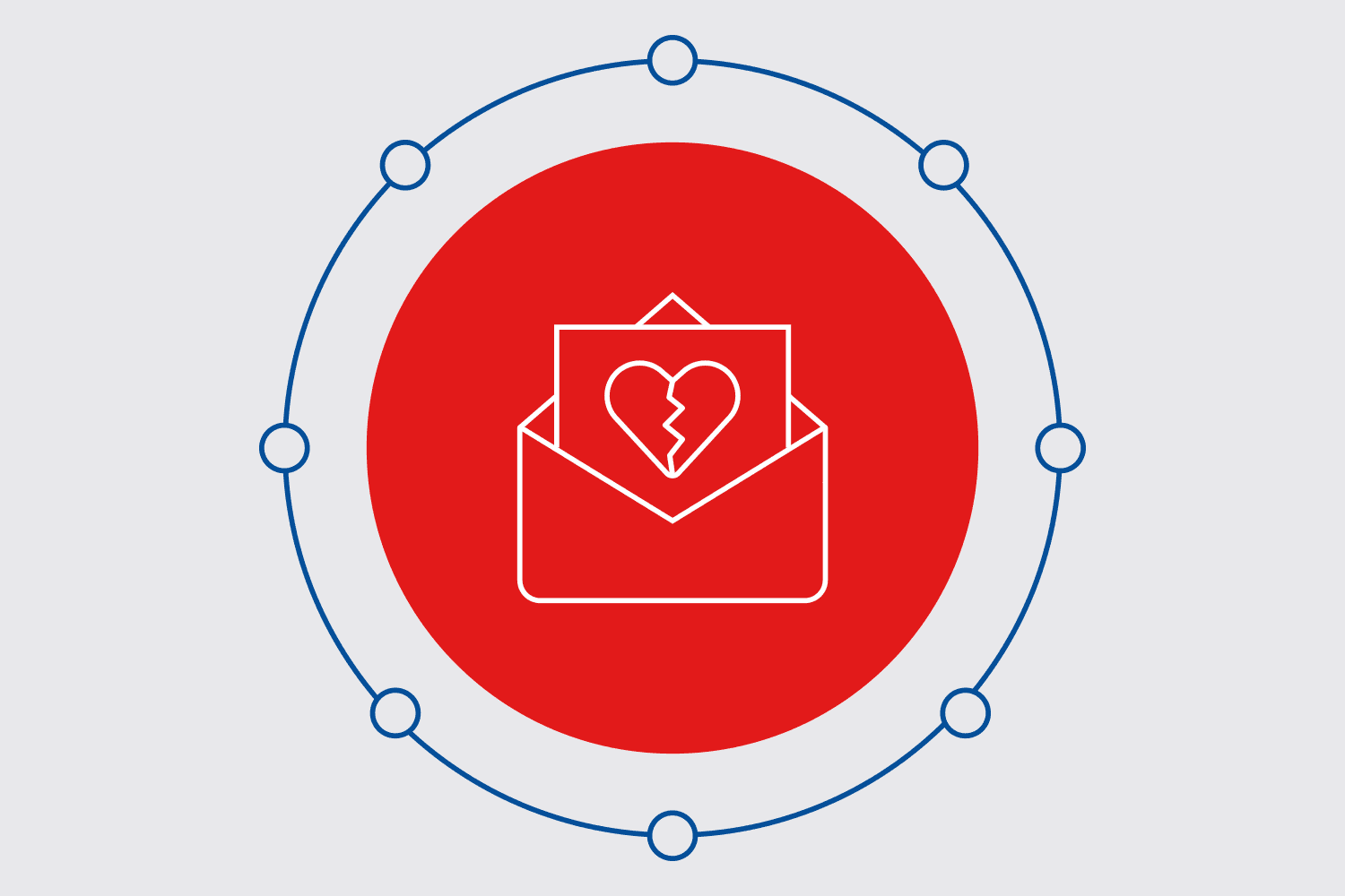 It’s Not Me, It’s You: Breaking Up With Your Subscribers