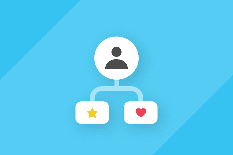 What is Customer Experience Marketing?