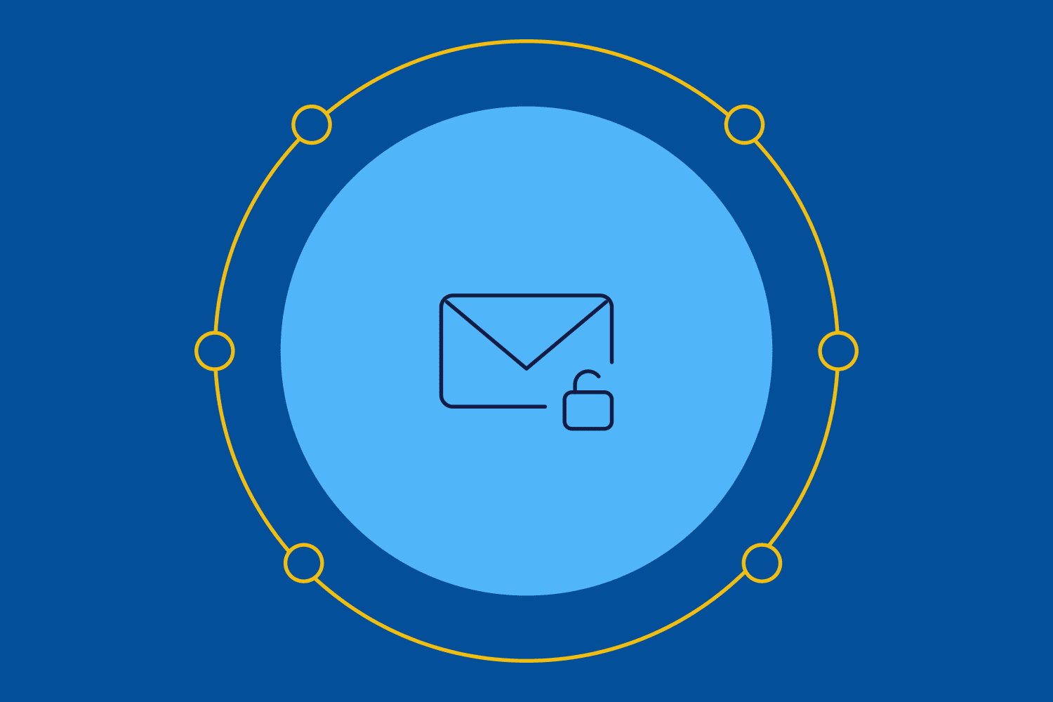 The Email’s Coming From Outside the House: DMARC Deconstructed