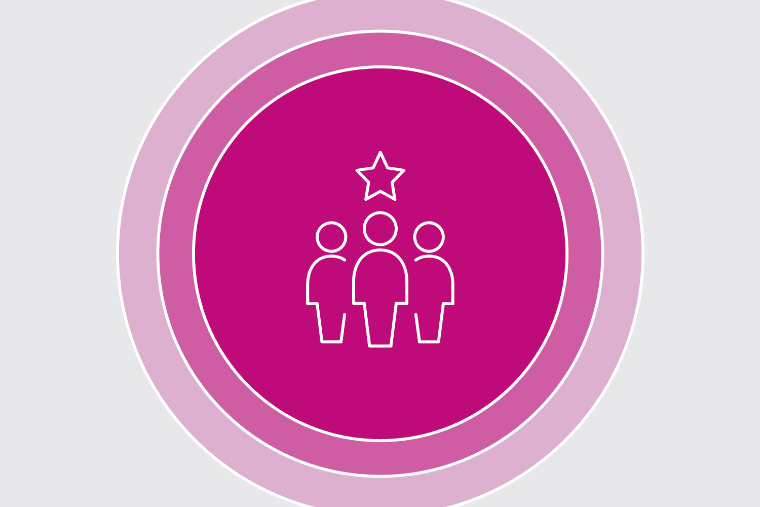 5 Inspiring Marketing Examples to Engage Your Best Customers