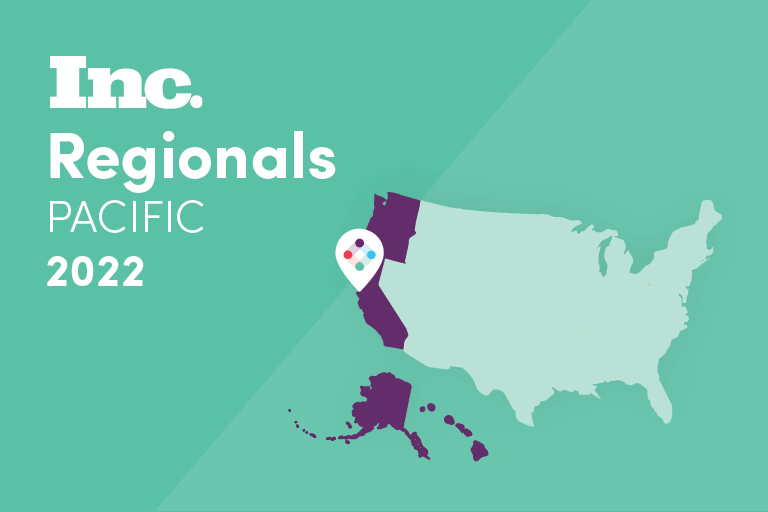 Inc. Names Iterable One of America’s Fastest Growing Companies