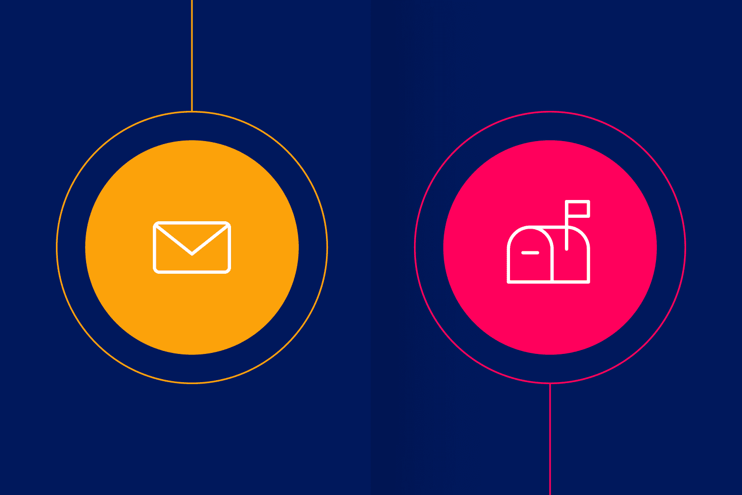 Direct Mail Automation vs. Email: Knowing When to Send Which