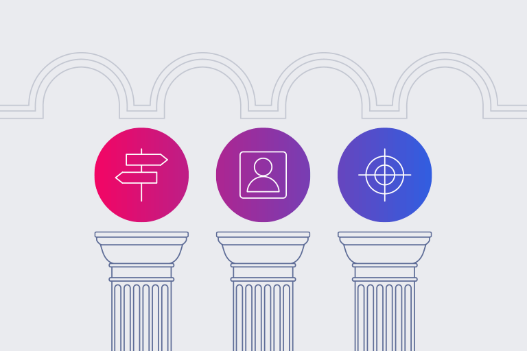 The 3 Pillars of Customer Experience (CX) Email Marketing