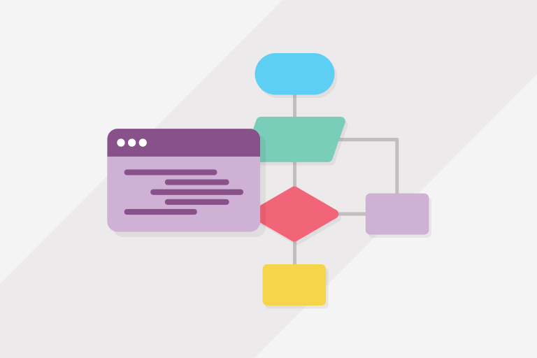 Iterable’s Architecture Process