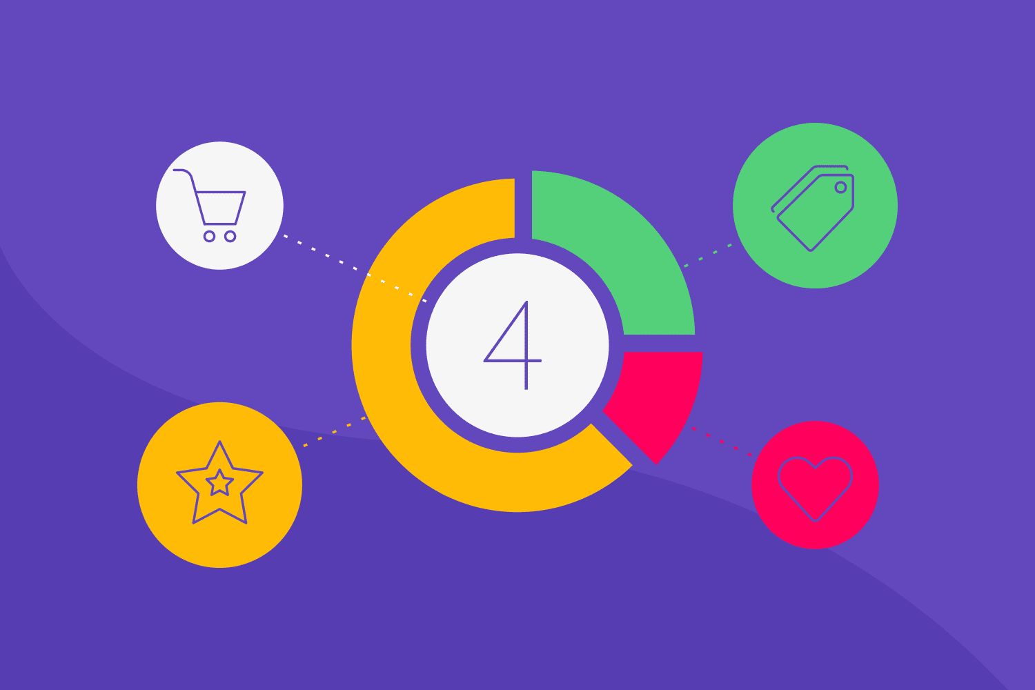 4 Overlooked (but Valuable) E-Commerce Segments to Target