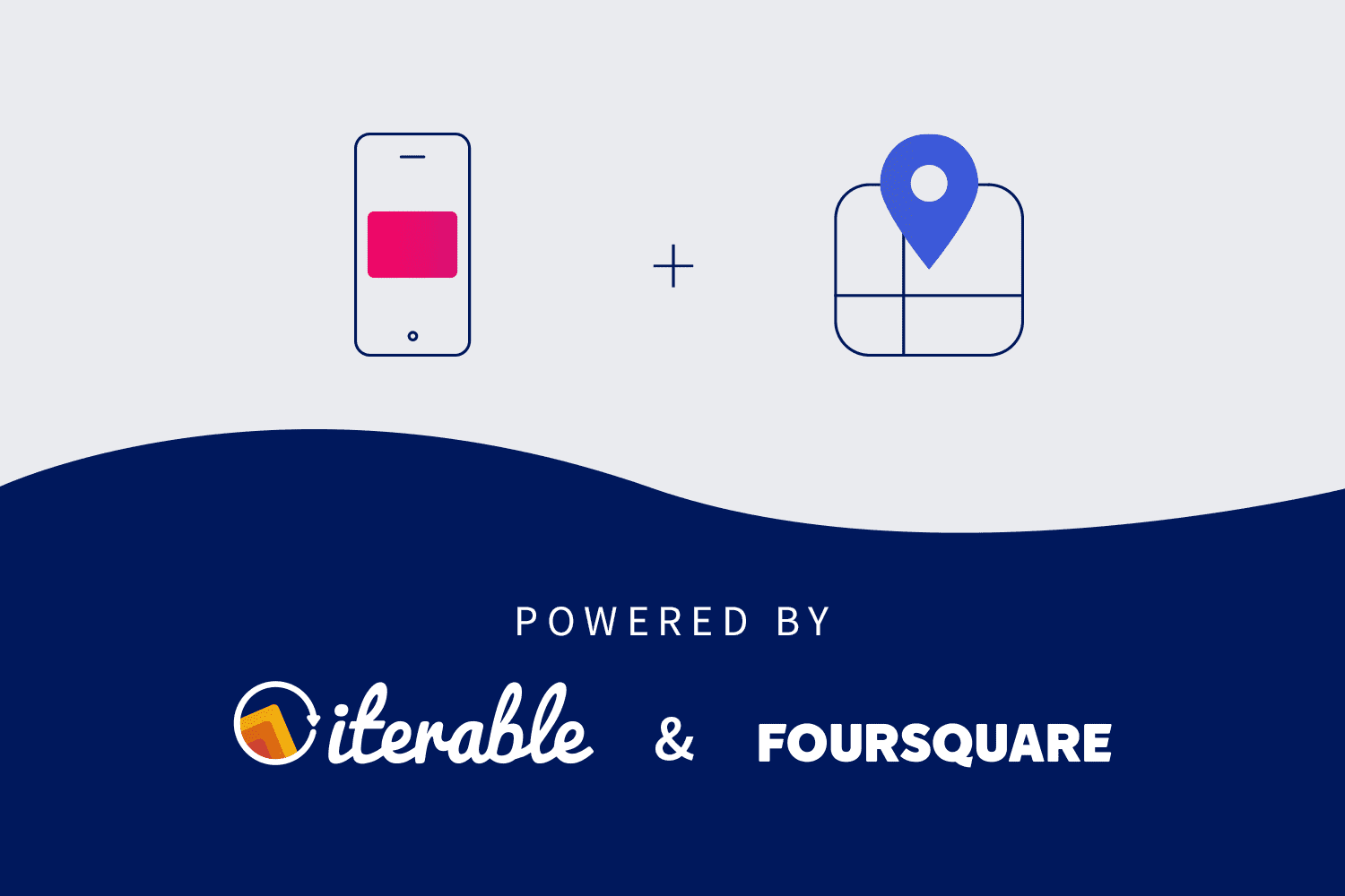 Iterable + Foursquare: Powering Location-Based Engagement