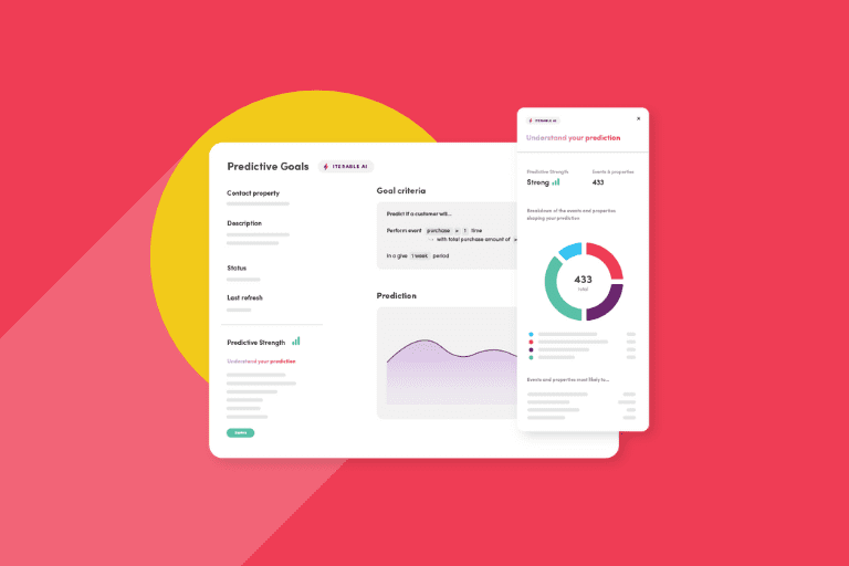 Forecast Your Marketing Success With Iterable’s Predictive Goals