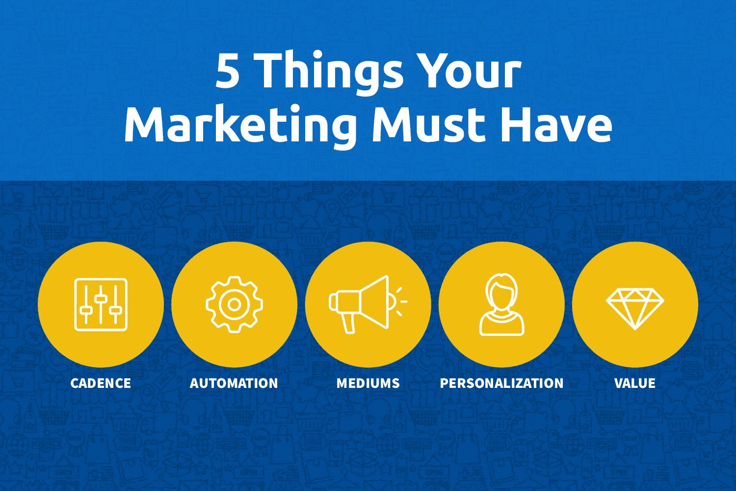 Understanding the 5 Pillars of Omni-Channel Relevance