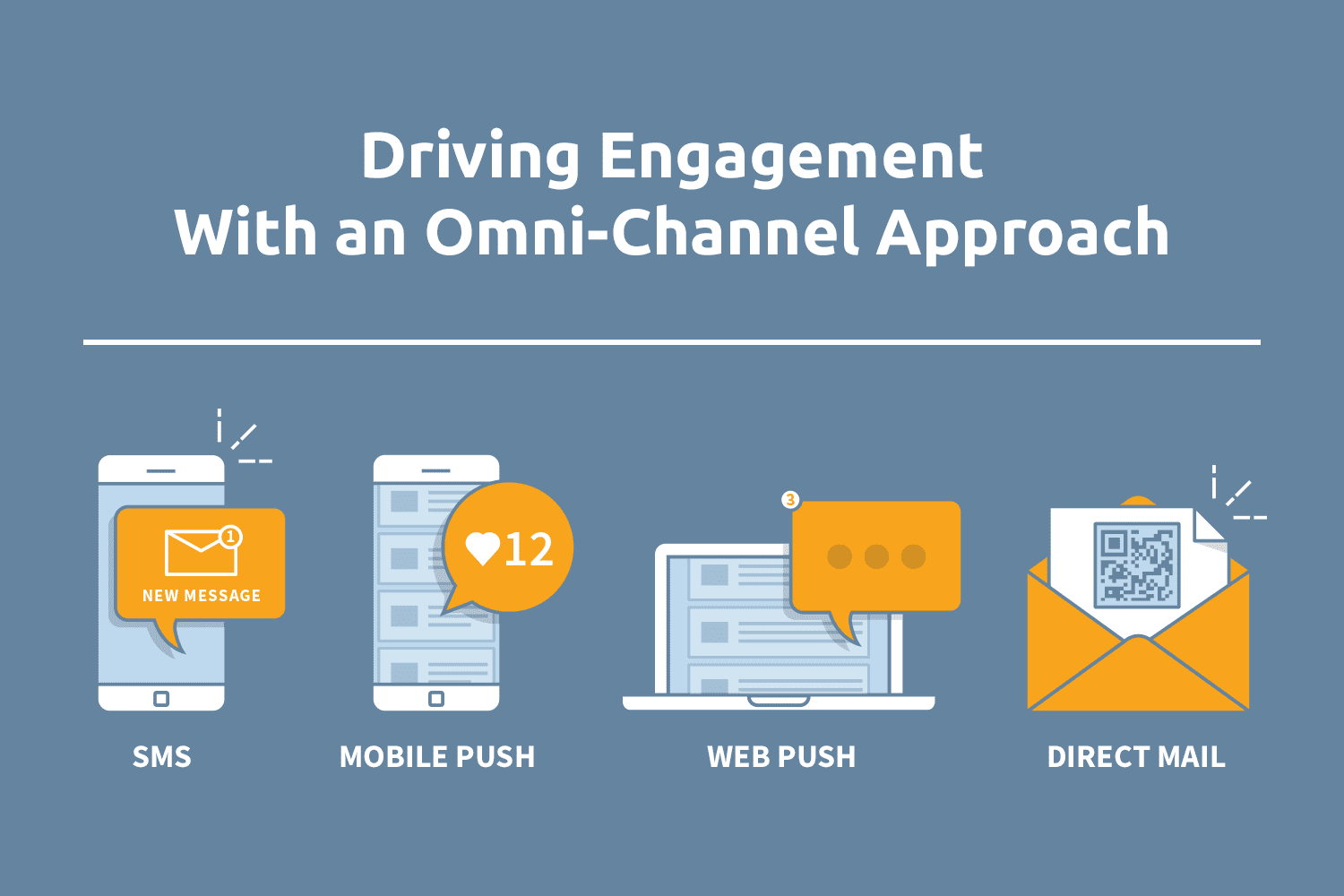 Moving Beyond Email: 4 Channels to Incorporate Into Your Marketing Strategy