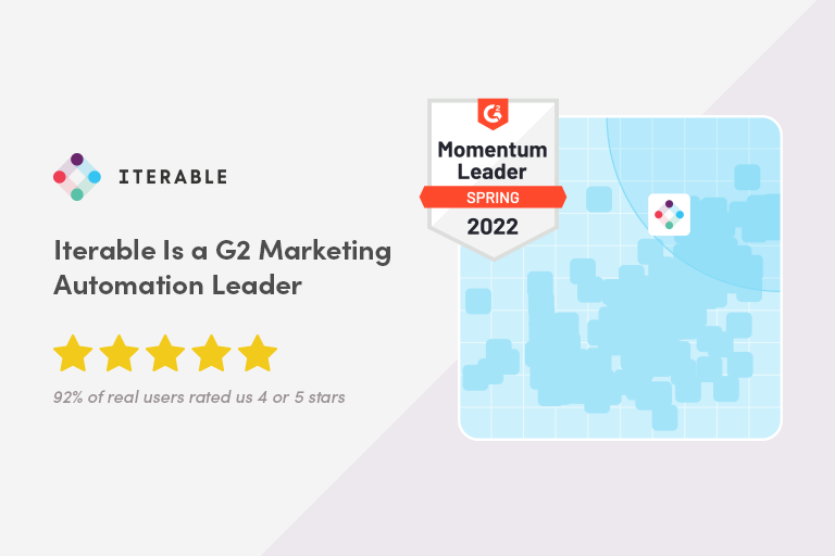 Iterable Named a Marketing Automation Leader in Spring 2022 G2 Grid® Report