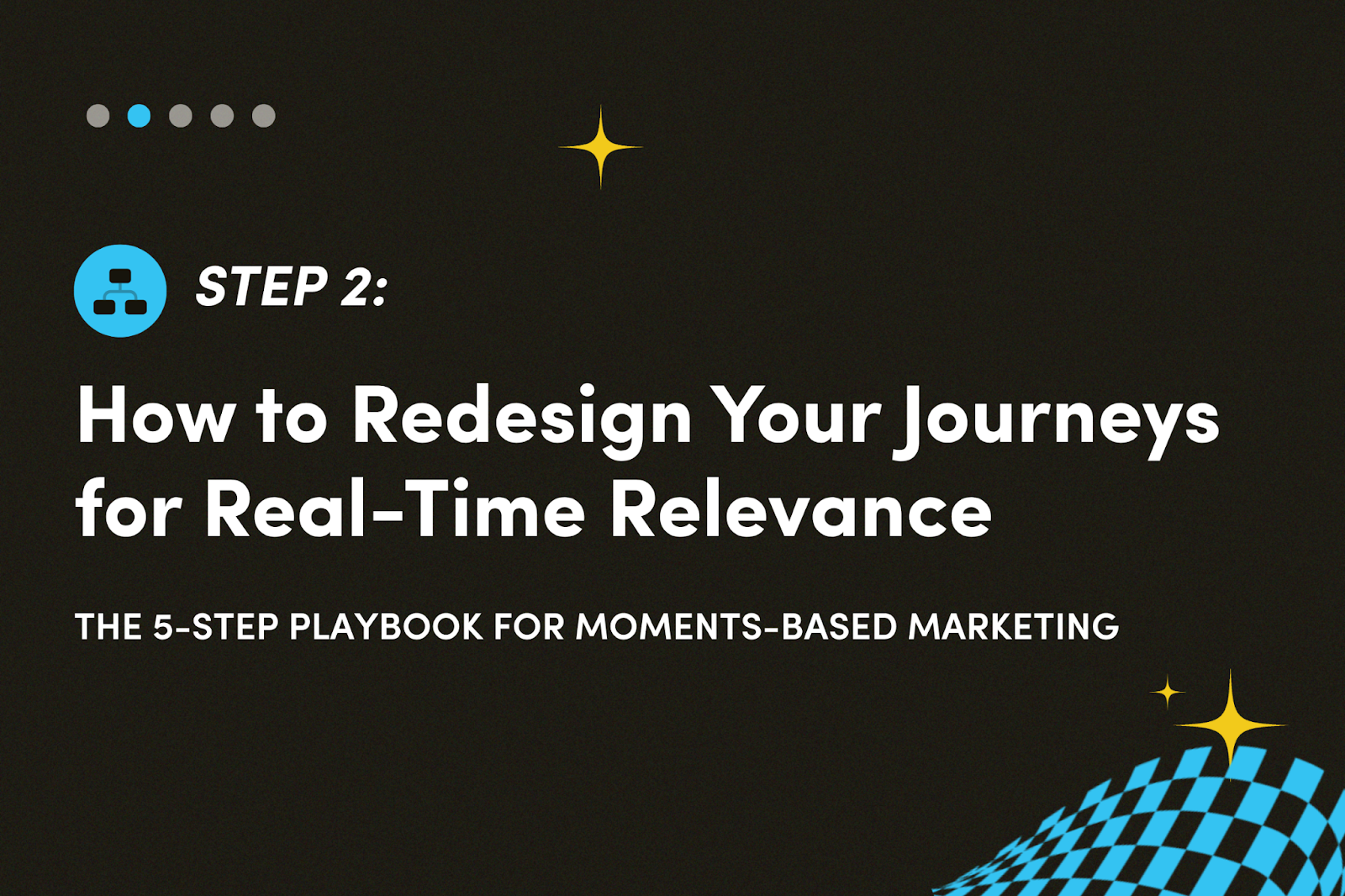 Moments-Based Playbook: How to Redesign Journeys for Real-Time Relevance