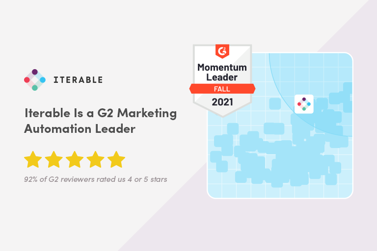 Iterable Named a Marketing Automation Leader in G2 2021 Fall Report