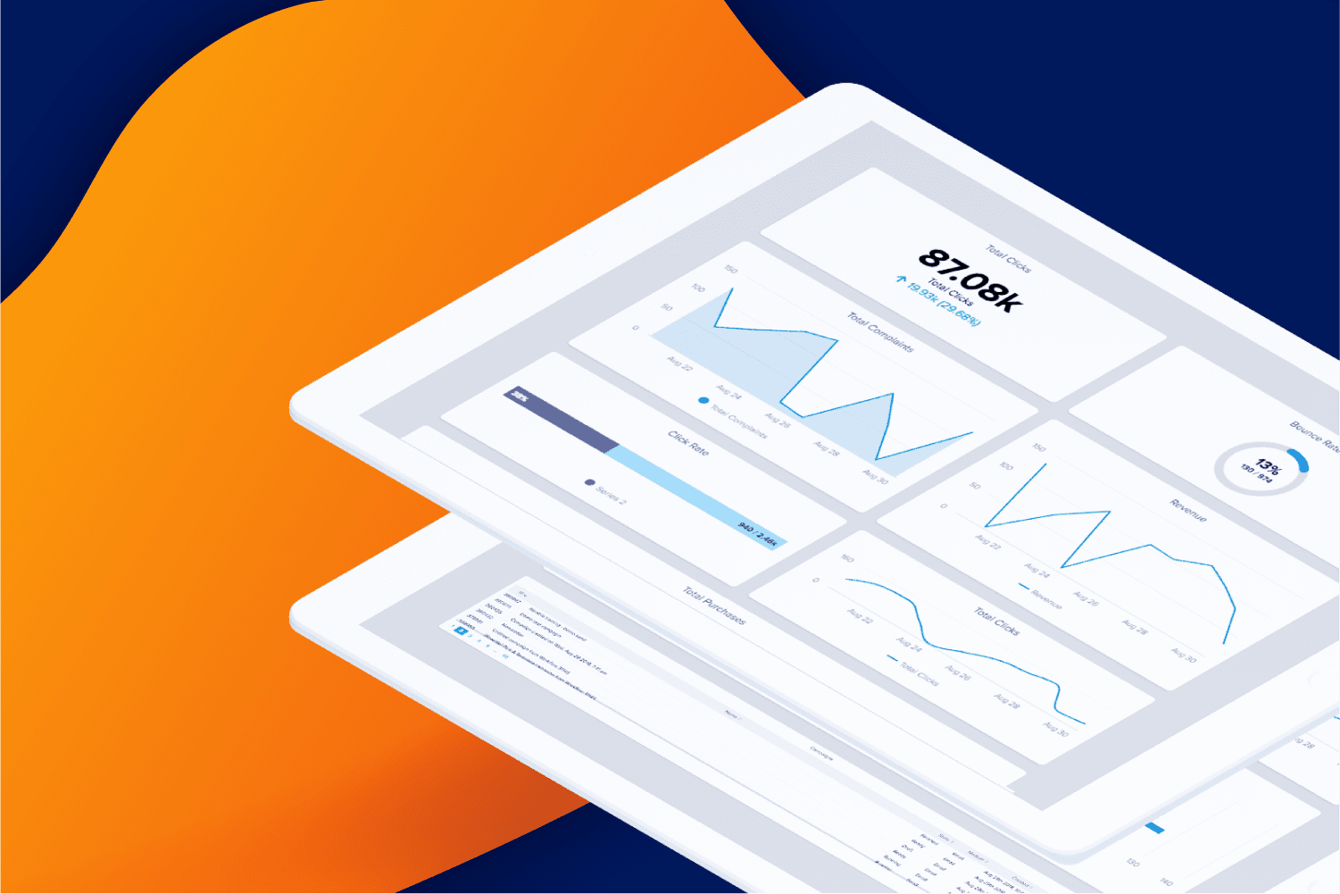 Introducing Iterable Insights: Your View Into Campaign Success