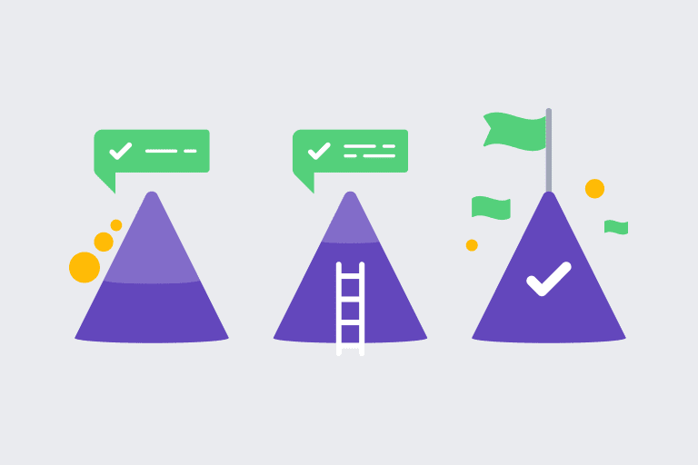 Customer Milestone Campaigns: Why Birthday Emails Are Not Enough