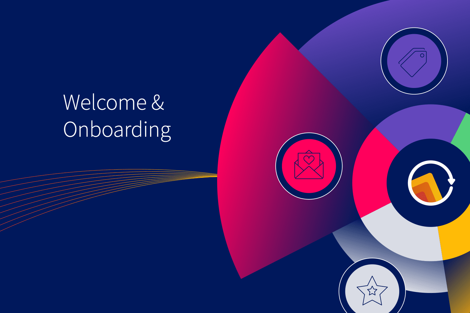 3 Tips to Building a Successful Cross-Channel Welcome Campaign