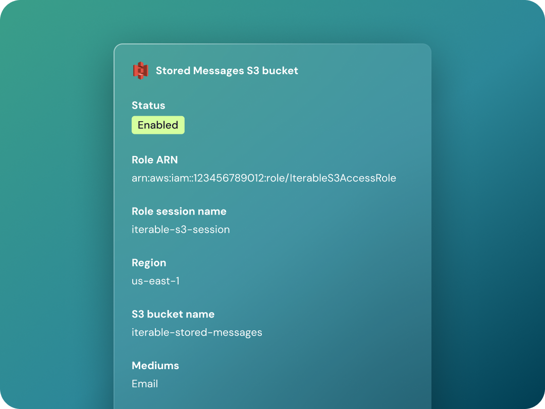 Store Messages Stored Messages: Access Exact Message History with Confidence - Iterable