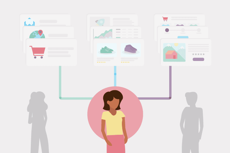 A Marketing Maturity Guide: 3 Levels of Personalization
