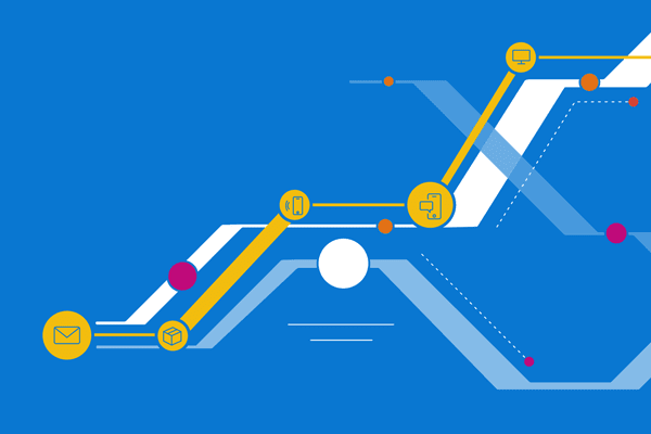 Omni-Channel Maturity Assessment